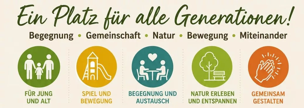 Einweihung des Mehrgenerationenplatzes